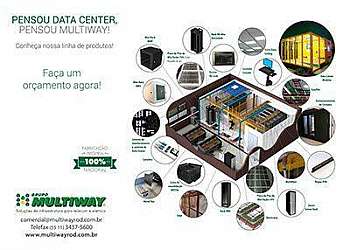 Fábrica de mini data centers